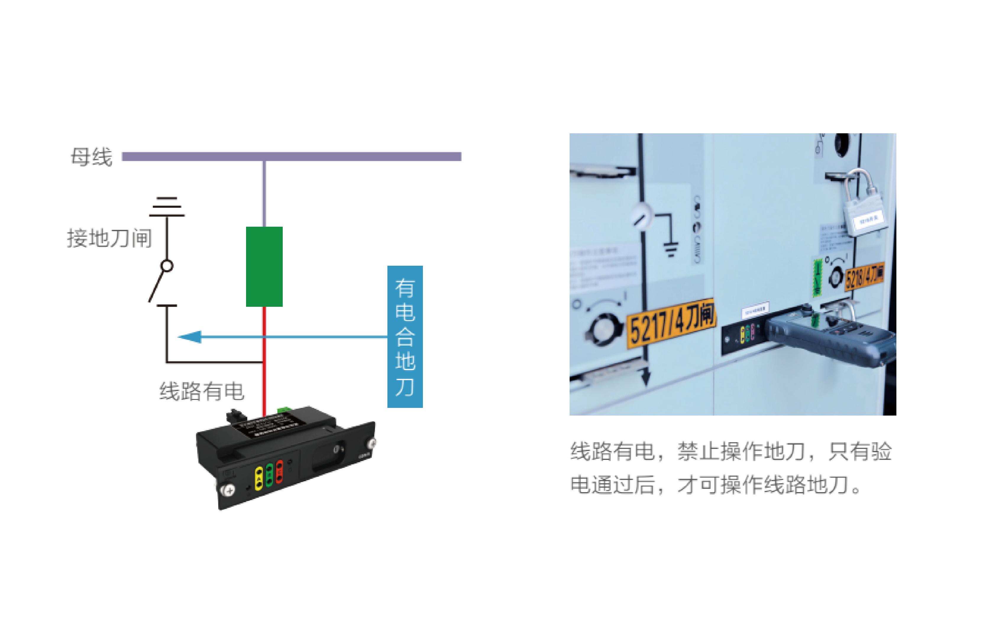 UT-F500P1验电闭锁防误系统